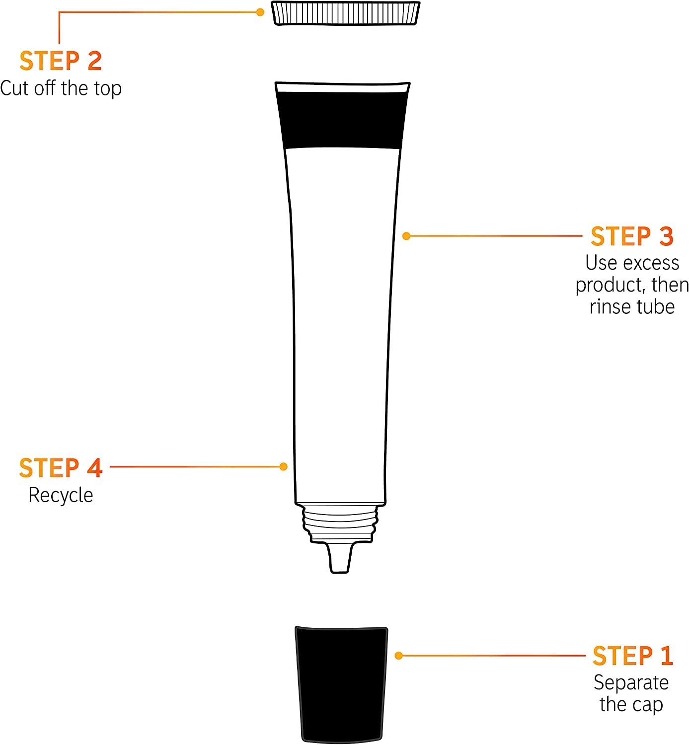 The INKEY List Brighten-I Eye Cream Éclaircit Instantanément Les Cernes Sous Les Yeux 15 Ml