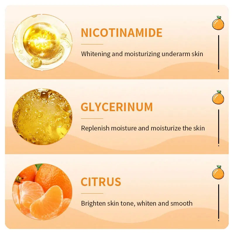 Vitamin C Body Lotion Moisturizing Armpit Body Care Nourishing anti Drying Tender Smooth Exfoliating Creams Skin Care