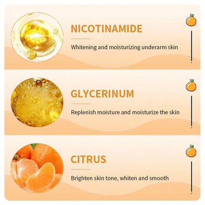 Vitamin C Body Lotion Moisturizing Armpit Body Care Nourishing anti Drying Tender Smooth Exfoliating Creams Skin Care