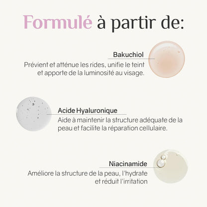 Sérum Visage Avec Bakuchiol, Le Rétinol Végétal. Serum anti Rides Concentré Pour Femmes, Améliore La Texture De La Peau. Avec De L’Acide Hyaluronique, Convient Aux Peaux Sensibles
